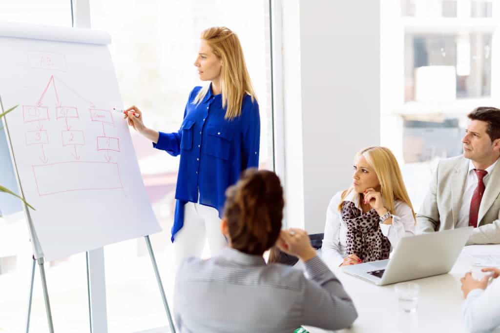 Energy Project Economics, M&V, and Leadership Communication