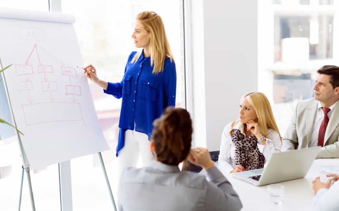 Energy Project Economics, M&V, and Leadership Communication