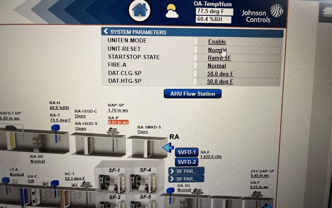 Control System Operations 101
